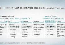 深圳2016大学录取分数线是多少，录取结果怎么查询？