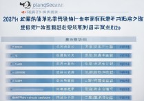 大学在浙江录取分数，浙江多少分能上本科大学？2024各大高校浙江录取分数线汇总