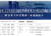 天津商业大学高考录取分数线2024多少分能上？天津商业大学招生计划与录取规则详解