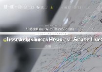 上海财经大学录取排名怎么样，历年分数线是多少