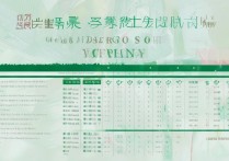 滇西大学录取线是多少？2026 年滇西大学录取分数线