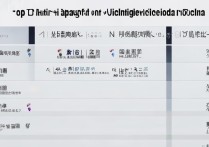 专科教育水平排名揭晓，全国前10专科高校是哪些？值得期待！