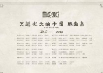 安徽中医药大学 2017 年录取分数线是多少，2017 安徽中医药大学各省录取分数