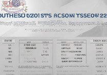 西南大学录取均分是多少？2026各专业录取分数线一览