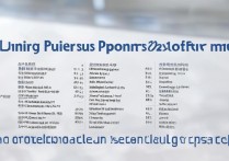 辽宁高考理科200分，有哪些大学及专业适合报考？