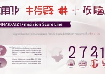 南开大学宁夏录取分数线是多少？宁夏考生多少分能上？