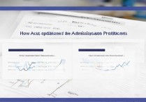 大学录取预测准吗？2026 高考志愿填报录取概率预测工具哪个准