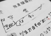 扬州大学高考录取通知什么时候发？2026 年扬州大学高考录取通知书查询