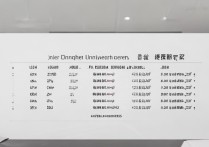 云南红河大学录取分数是多少？云南红河大学录取分数线查询