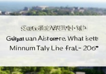 苏州大学贵州录取分是多少，2026年最低投档线是多少？