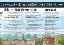 山东美术高考专科学校排名如何？山东美术类专科院校都有哪些？