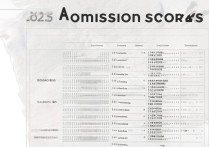 延边大学录取分数是多少？2026 年延边大学录取分数线