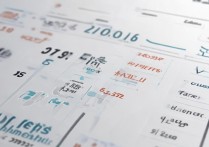 2017年高考各批次录取分数线预测，具体分数线如何？考生该如何准备？