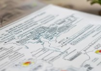 福建省大学录取规定是什么，2026年高考投档比例怎么算