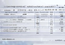 2019 广东各大学录取分数是多少，2019 广东各大学录取分数线