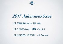 2017年清镇一中录取分数线是多少，清镇一中最低分是多少