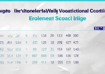 广西机电单招分数线是多少，历年录取分数线大概多少分