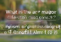 湖南文理大学美术录取分数线是多少，美术生多少分能考上？