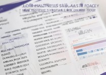 吉林大学录取专业有哪些？吉林大学专业录取分数线查询