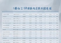 江西科技大学专科分数线是多少？2026录取分数线一览表