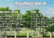 在江西录取学生的大学有哪些？外地大学在江西招生名单？