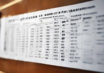 2017南昌师范高等专科学校分数线是多少？录取条件有哪些？