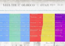 湖南专科学校热度排名如何？现在哪些专业比较吃香？