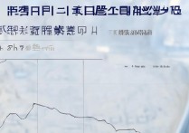 榆林市三中录取分数线是多少？历年最低多少分能考上？