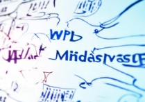 wps思维导图