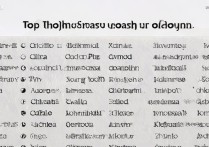 云南专科学校排名有哪些？云南省高考专科院校最新排名