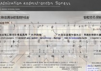 福建农林大学录取方式是什么？福建农林大学录取规则及分数线详解