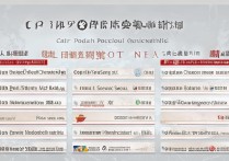 山东专升本院校排名，升本率最高学校有哪些？-山东专升本信息