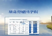 河海大学艺术录取分数线是多少，最低多少分能上？