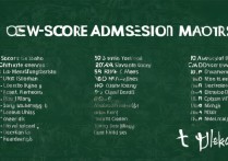 中南大学低分录取专业有哪些？捡漏机会大吗？