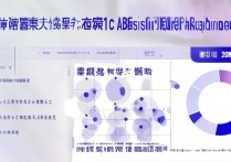 芜湖大学录取分数线是多少，2026年最低多少分能上