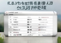 甘肃专科排名真相？这份对口专科学校榜单，你信服吗？