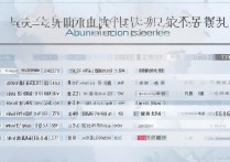 浙江大学录取 2012 年分数线是多少？2012 浙大各省录取位次查询
