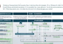 仰恩大学专业录取规则是什么，专业调剂会退档吗？