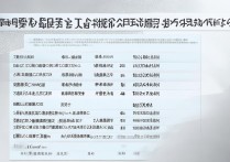 南昌重点专科学校排名有哪些？江西公办大专哪个好？