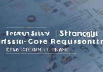 大学上海录取分数线是多少？上海高考录取规则详解