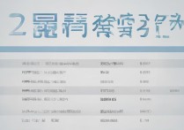 2017廉江中学中考录取分数线是多少，廉江中学中考分数线查询