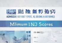 江西财经大学录取排位是多少，最低多少分能上？