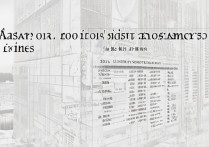 西安邮电大学 2016 录取分数线是多少？2016 年西安邮电大学各省录取分数线