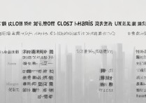 上海一本大学录取线是多少？上海一本大学最低录取分数线排名