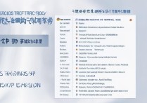 物流技术专科学校排名如何？全国职业技术学校前十名具体是哪些院校？