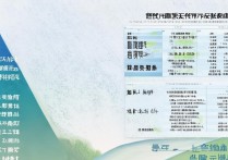海南考生分数排名是多少，海南公办专科学校排名及分数线是多少