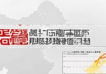 上海大学在北京录取分是多少，上海大学北京分数线好考吗