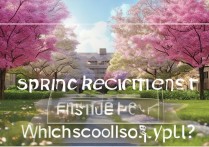 春招季，如何挑选最适合的院校专业？春招报校指南，你的疑问我解答！