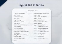 合肥专科学校排名如何？合肥有哪些公办专科学校？