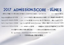 2017鞍山师范录取分数线是多少，鞍山师范学院2017录取分数线查询